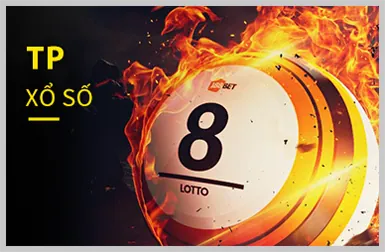 Trò chơi Slot Game 779club